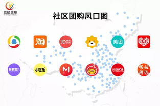 互聯(lián)網(wǎng)即時(shí)近場(chǎng)戰(zhàn) 地推平臺(tái)如何在依賴(lài)地推的風(fēng)口中把握生存與突破機(jī)遇
